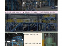 공기이송설비 (pneumatic feeding system)